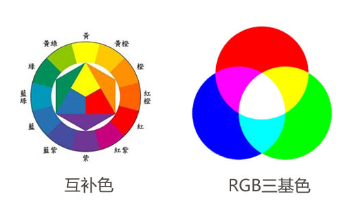 麻豆一级内射视频為什麽會泛黃