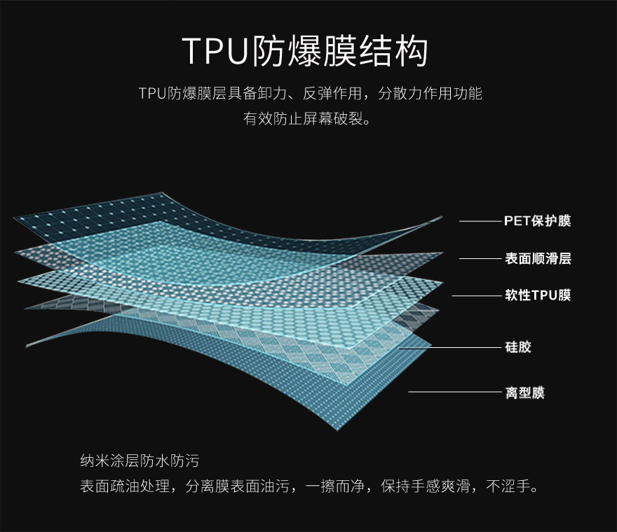 tpu国产麻豆免费视频，tpu保護膜結構圖