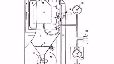 史上全的沙尘试验工作原理及测试标准，超实用！