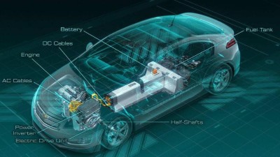 锂<i style='color:red'>电池</i>仍主导<i style='color:red'>电池</i>行业,防爆国产精品麻豆欧美日韩WW提供安全保障