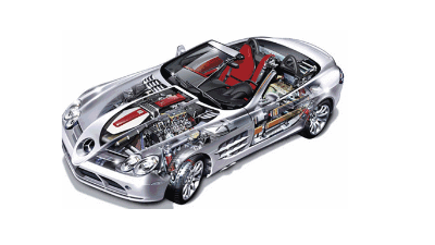 汽车零部件测试之国产精品麻豆欧美日韩WW操作规范