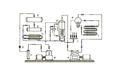 国产麻豆免费视频中自然复叠制冷循环的特点